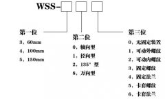 WSS-411雙金屬溫度計
